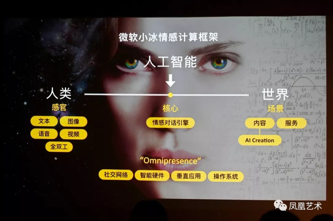 少女画家小冰,绘画少女小冰