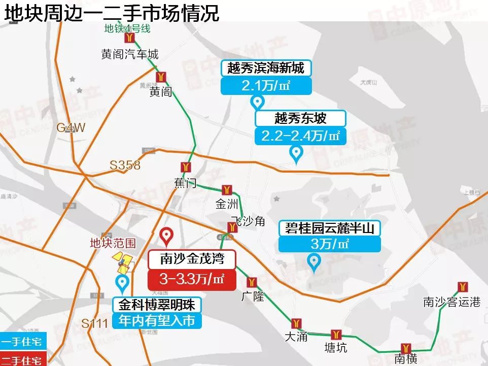 南沙2017地王,南沙新地王佳兆业