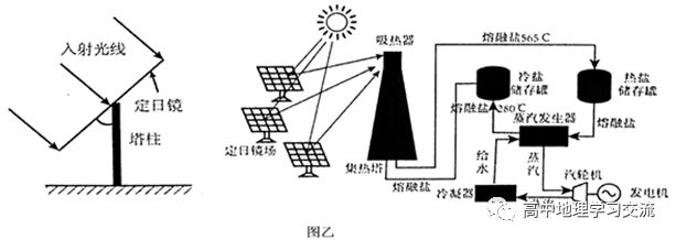 2020青岛高三二模地理试题,2019青岛三模文综地理