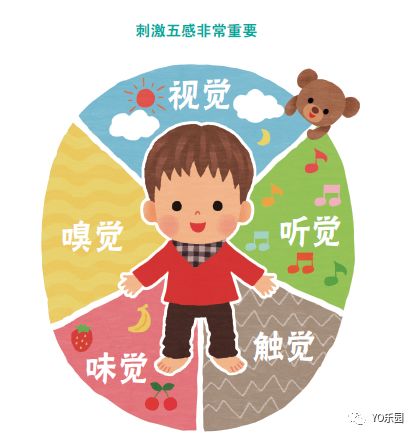 开团|颜值在线，崇尚自由探索，近期最喜欢的低龄宝宝全脑开发游戏书！