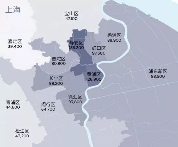 中国一线城市哪里的房价最便宜,松江哪个地方房价最便宜