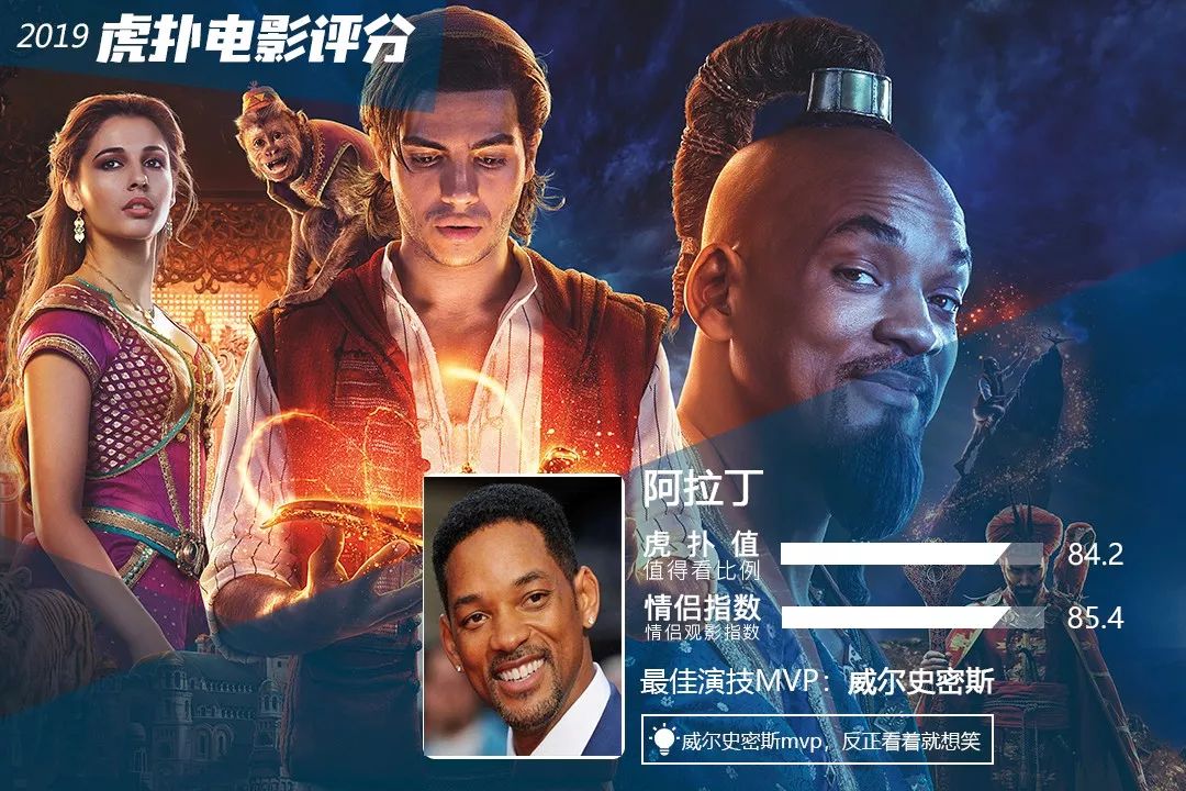 龙珠的潮流服装,龙珠潮流服饰