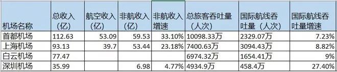 现在比茅台还贵的行业,媲美茅台稀缺性产品