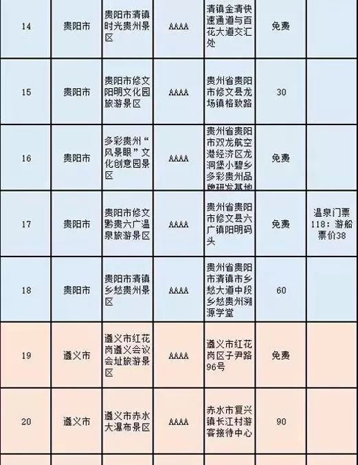 常州人的身份证,在常州办理身份证要花多少钱