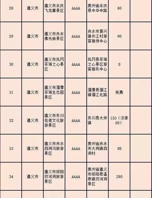 常州人的身份证,在常州办理身份证要花多少钱