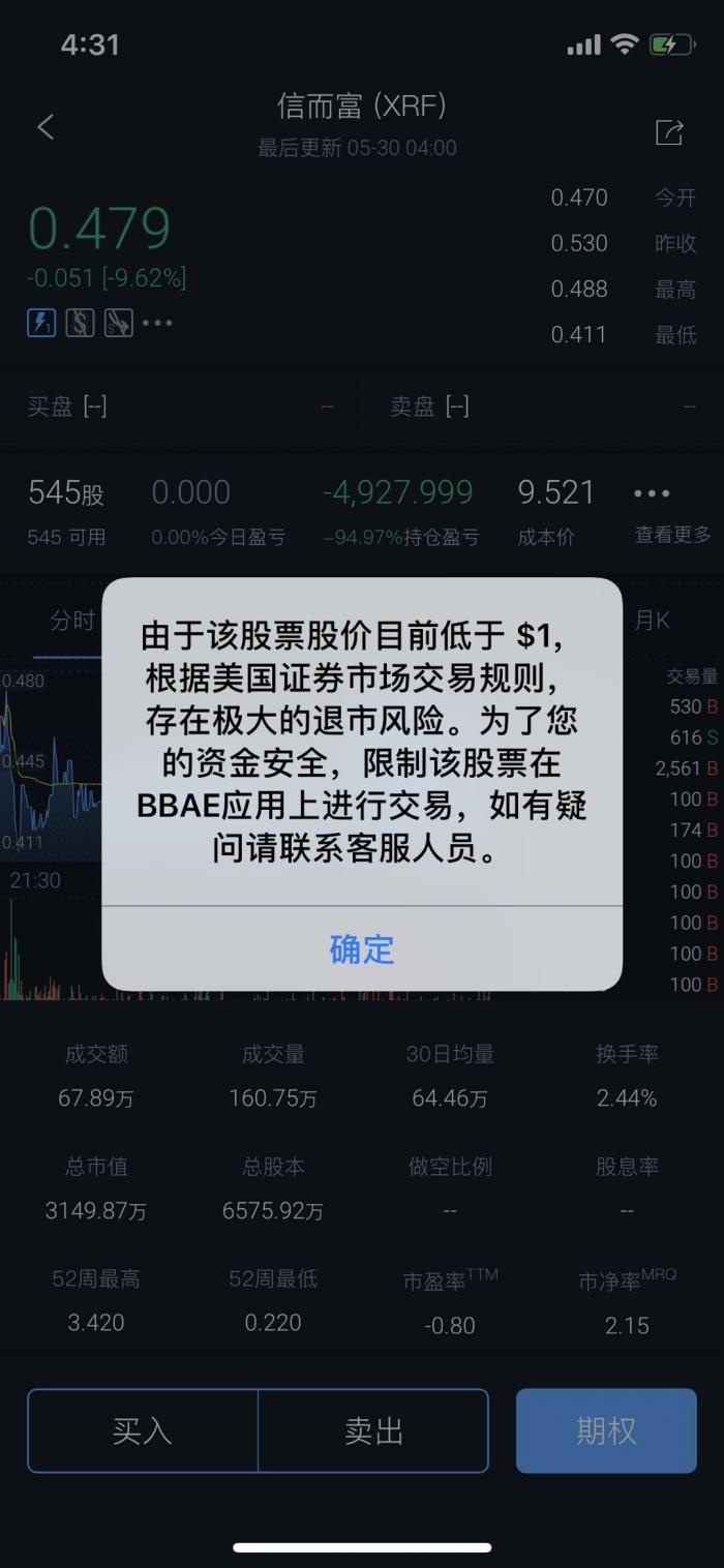 实地走访方知不易,实地采访企业