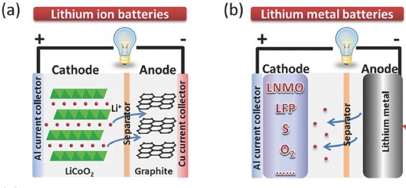 苹果宝马有什么密切关系,为什么宝马和苹果合作很深入