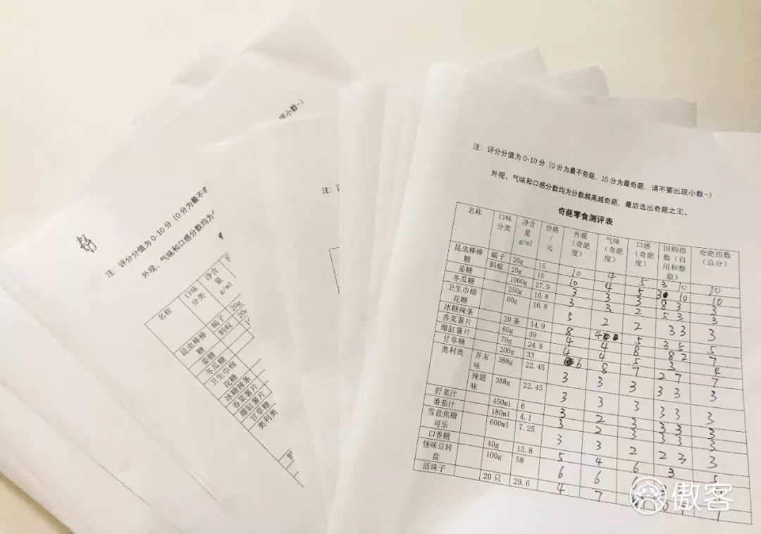 绝交！六一节竟然送我香菜薯片、虫子和卫生巾？