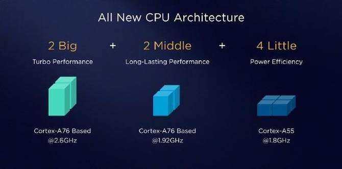 荣耀20Pro测评,荣耀20pro详细测评视频