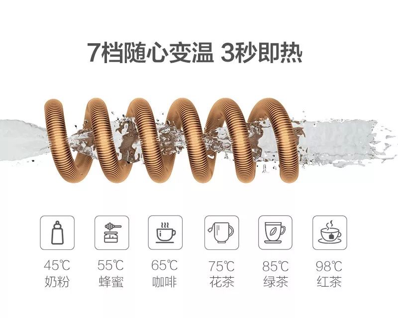 长期喝不烧开的自来水有什么危害,长期饮用纯净水不加热对人有害吗