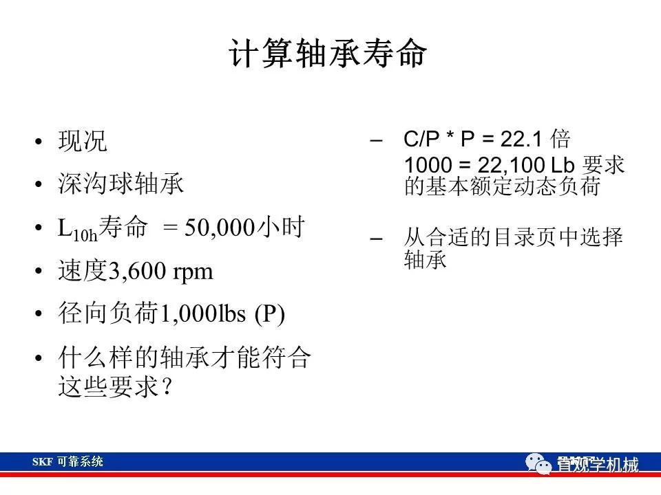 skf杞存壙鍨嬪綍璁茶В,skf杞存壙鍩虹鐭ヨ瘑
