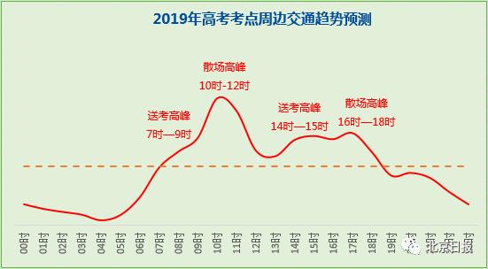 这份端午小长假出行指南请收好,不免费端午假期出行攻略赶紧收藏