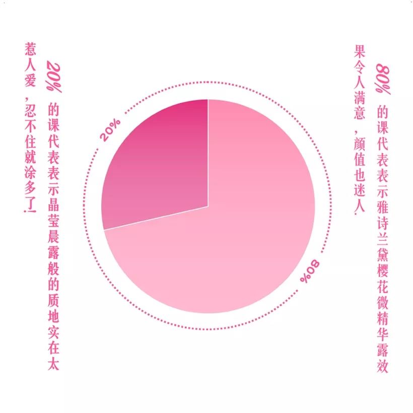 21天测评,21天全测评