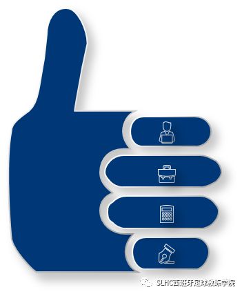 盛联皇驰,盛联驾校教练团队