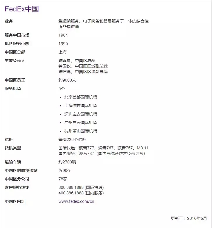 美联邦快递误寄华为包裹,联邦快递华为事件处理结果