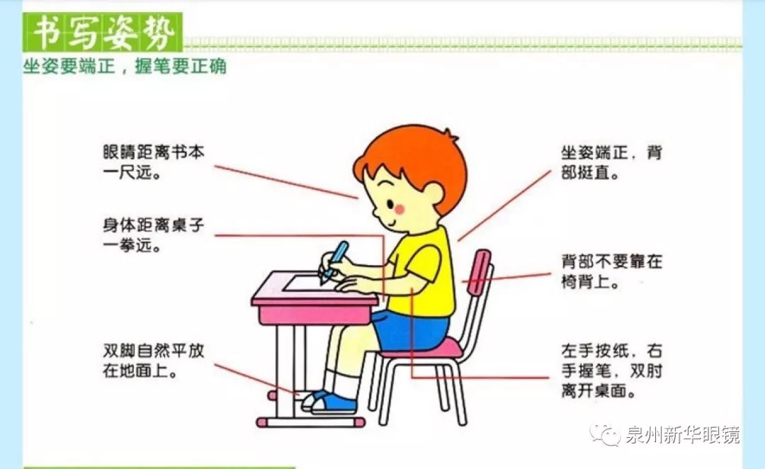 扩散！安溪戴眼镜的人快看！这个一定注意，中午都在传