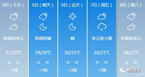 关注中高考提分,关注中高考湖南