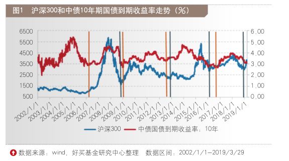 金融博览财富,金融博览股票分析