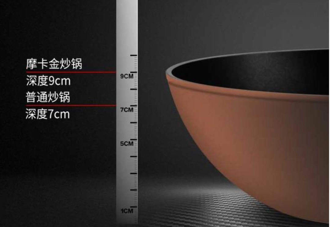 什么锅最好用不粘锅测评,十大建议买的不粘锅