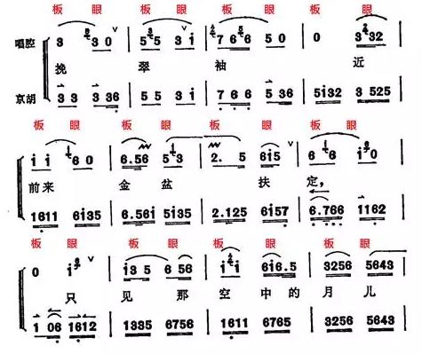 戏曲的介绍,戏曲的文案