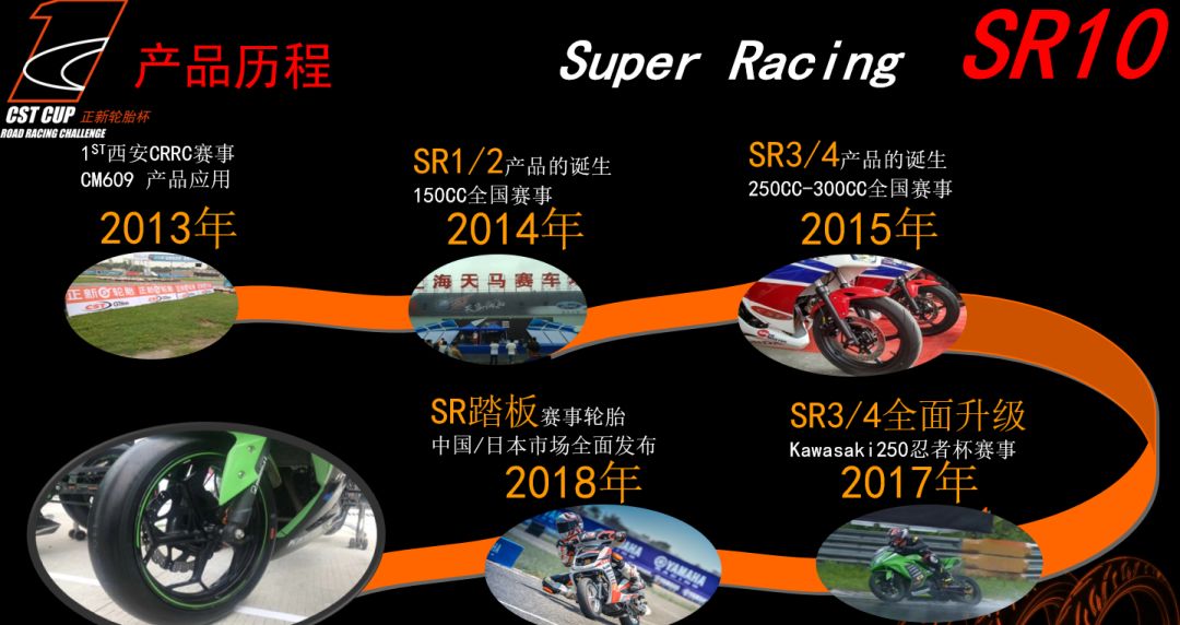 摩托车正新哪款轮胎最好用,正新摩托车全地形拉力胎测评