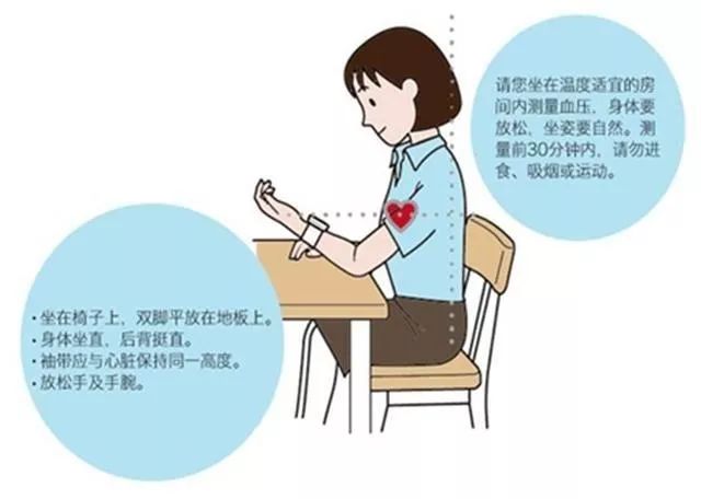 信阳市肿瘤医院：老年健康核心信息20条