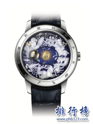 全球二十大名表排名,世界10大名表最新排名