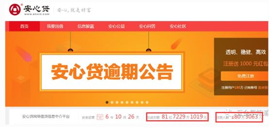 红色通缉令100人名单涉案金额,浙江通缉24名网贷嫌犯