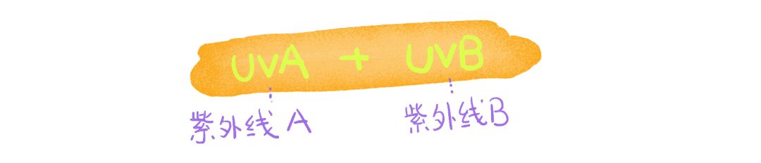 防晒保湿男士,男士防晒