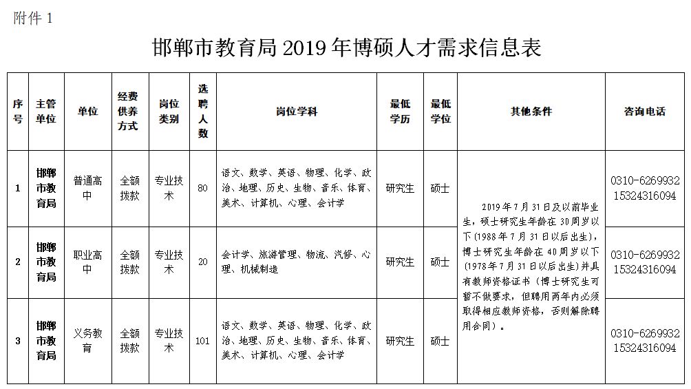 2021年有编制的教师招聘开始了吗,河北省最新教师编制招聘信息公告
