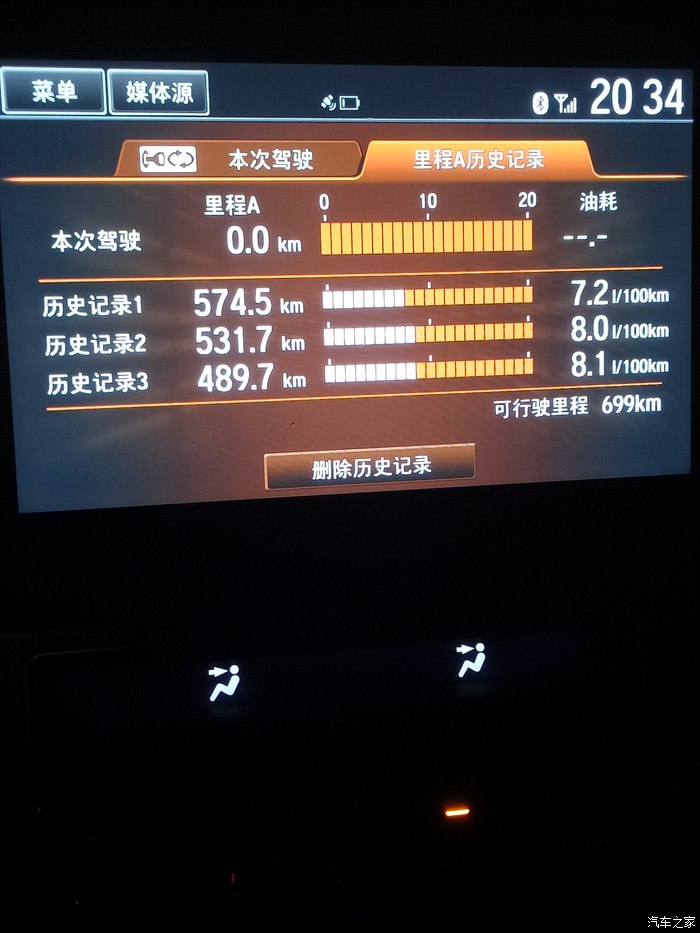 冠道240和370油耗差多少,本田冠道370真实油耗是多少