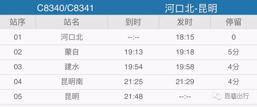 玉溪至甘庄高铁,玉溪至长沙动车