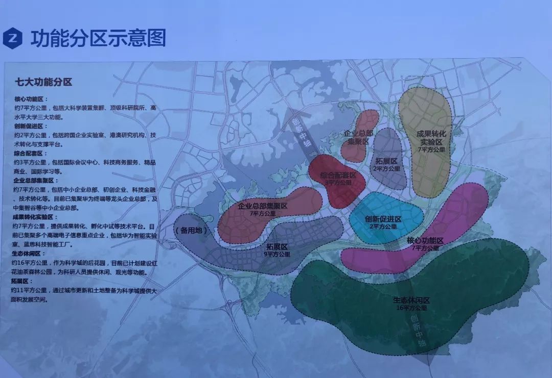 116个重大项目总投资超1800亿元,投资52.7亿的27个重点项目开工