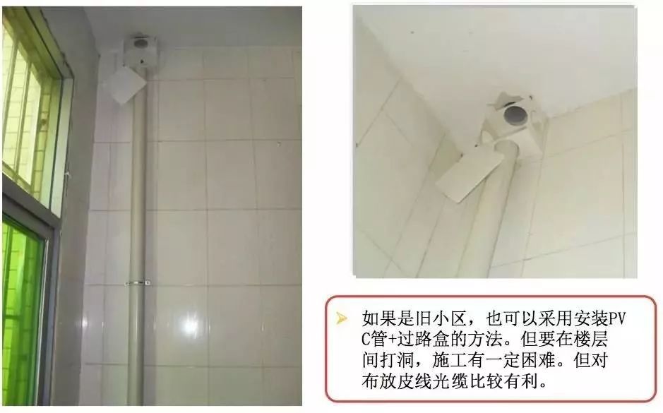 ftth和光纤接入模式有什么区别,ftth光纤施工视频