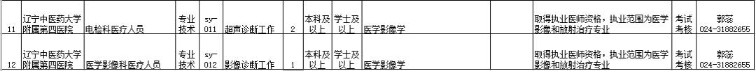 辽宁事业编制招聘594人职位表单,辽宁招聘593人职位表