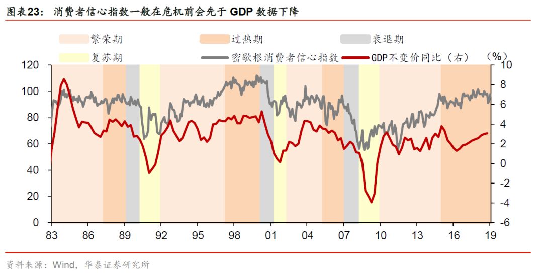 华泰张继强,华泰证券固定收益部张继强