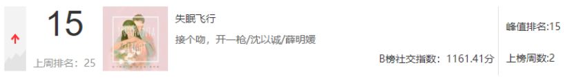 “音乐隐士”沈以诚：他在网易云音乐为什么这么火？