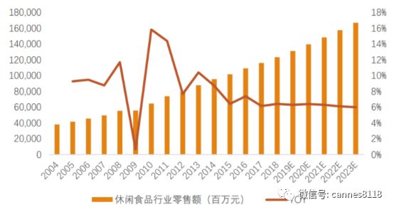 别看不起小成本创业,别看不起小生意经典语录