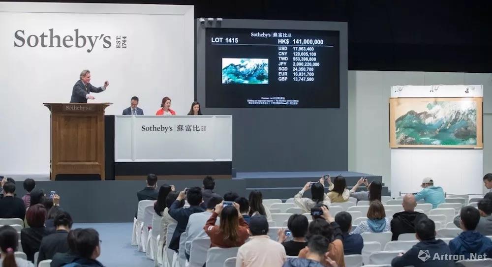 中国书画：市场持续不清晰下走向如何？