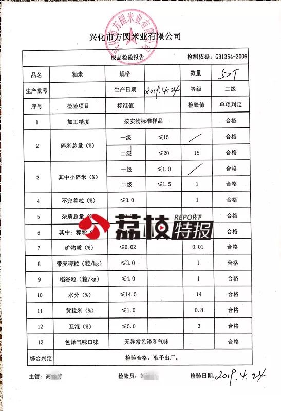 如何检测大米镉超标,南京一学校大米有镉