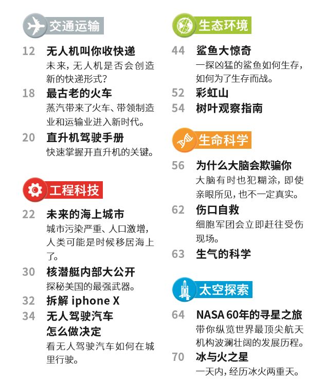 5岁儿童科普杂志推荐,最受欢迎的儿童科普杂志