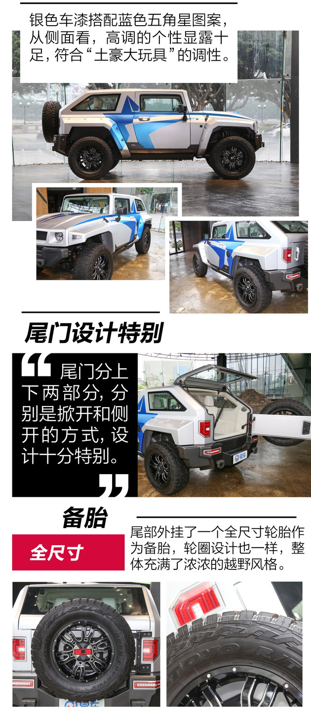 陆地小坦克,陆地小坦克乔治巴顿