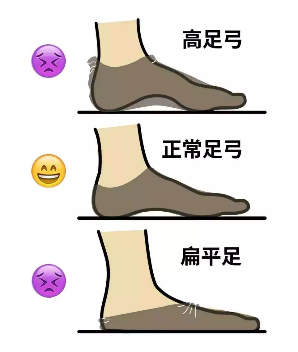 袜子老掉怎么解决,袜子老是脱落有什么办法补救