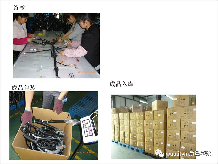 汽车线束知识,汽车线束的知识