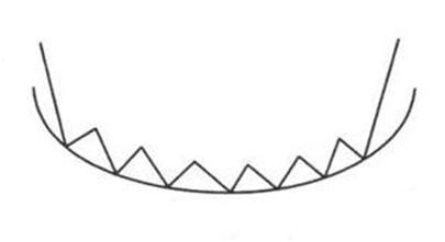 炒股入门与技巧k线形态,炒股必备20种k线形态