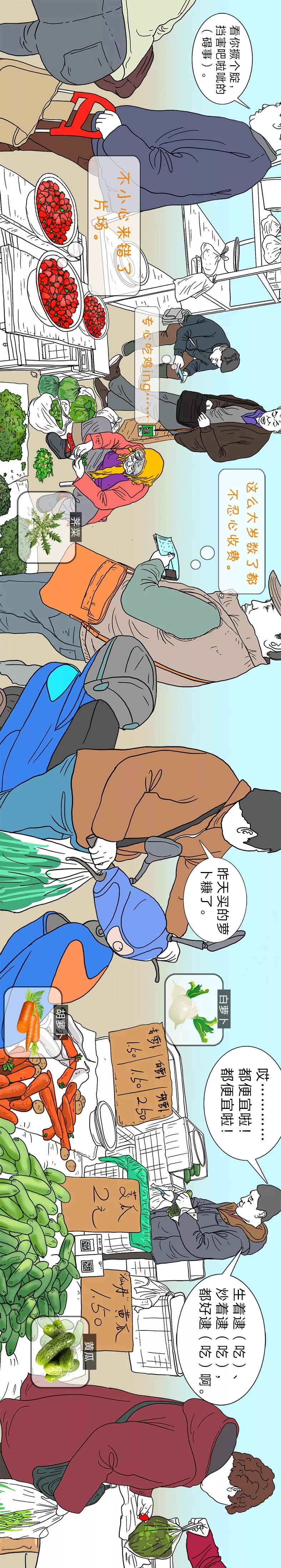 手绘红利市场,红利市场停业吗