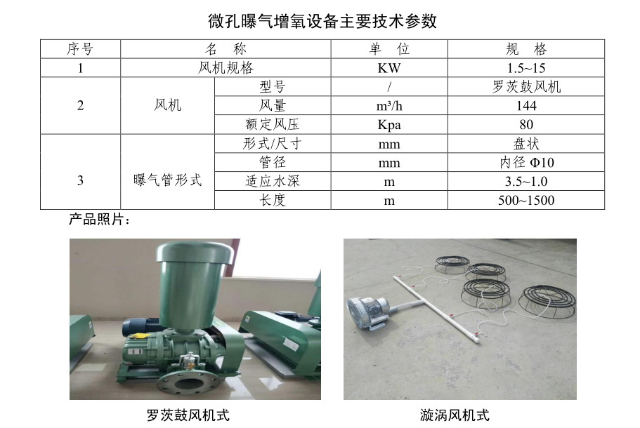 规模化水产养殖业基地的建设,打造国家级畜牧水产品基地