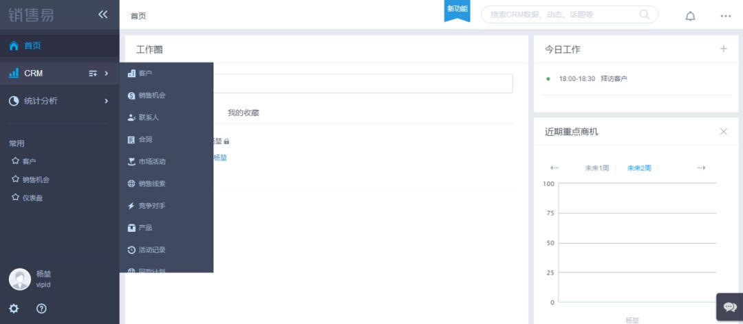 crm系统产品架构,crm案例分析及crm产品