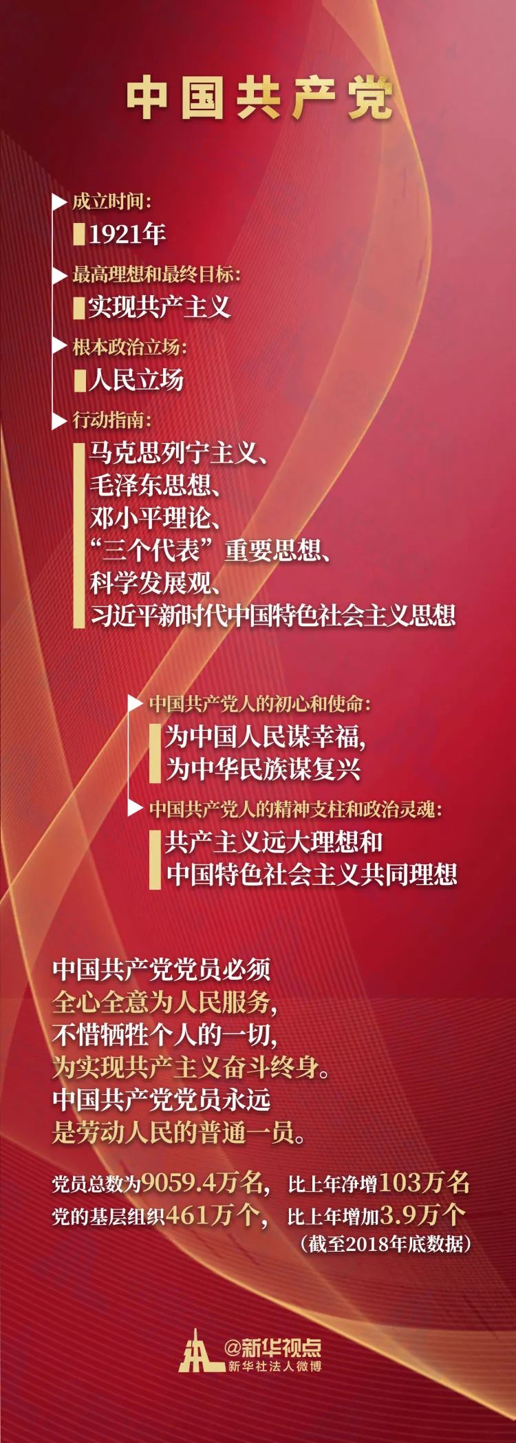 今天，为中国*产党共**打个广告