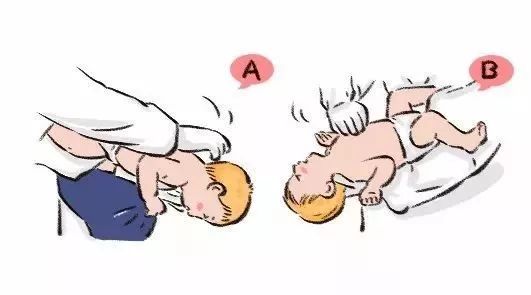 小儿气管异物急救方法视频,小儿气管异物排出三种方法